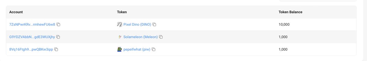 Solameleon NFT / $Meleon Meme Token tweet media