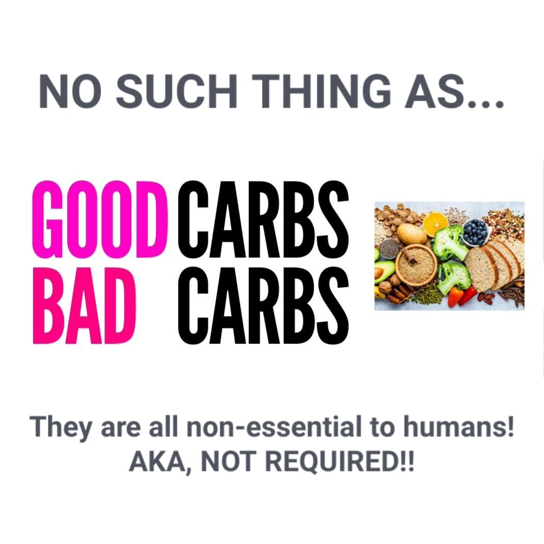 There is no such thing as good carbs or bad carbs. They're the same!! Whatever the form of carbohydrates you eat, they all turn into sugar within the body. Humans have no biological requirement to consume carbohydrates, so why do you??? #health #carbs #sugar #nutrition