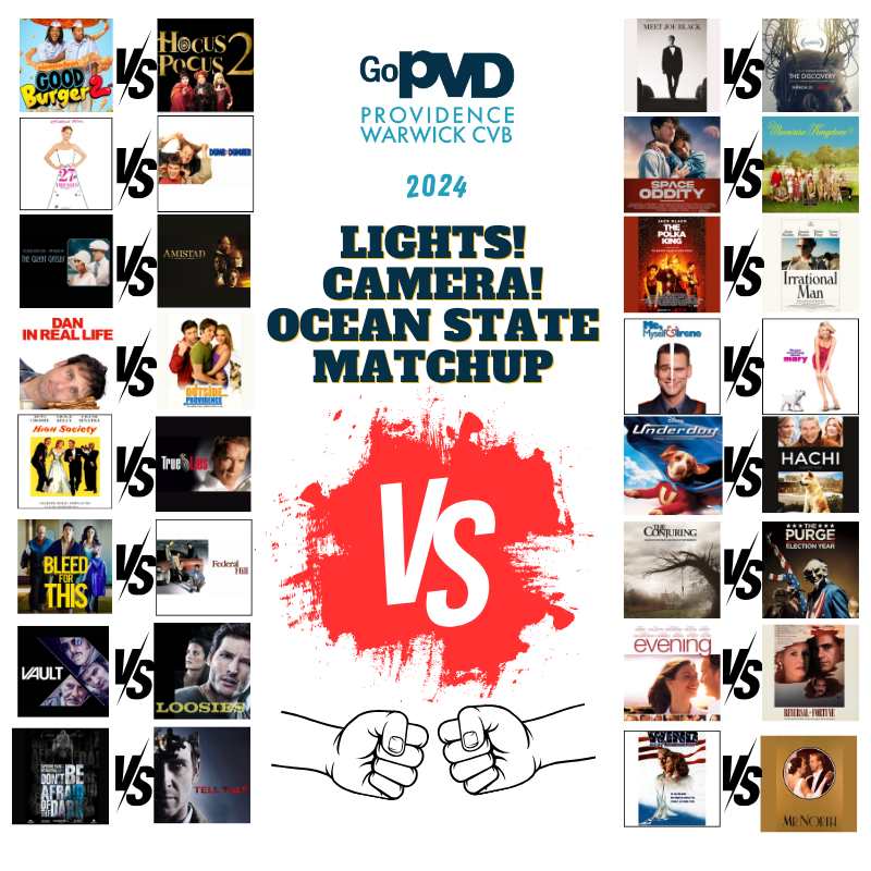 Lights! Camera! Action! 🍿 Vote for your favorite Rhode Island movie in our 'Lights! Camera! Ocean State Matchup' tournament! Round 1 voting is open now. Don't miss out on the movie madness! 🎬 #OceanStateMatchup #MovieMadness #ProvidenceCinema #gopvd goprovidence.com/things-to-do/m…