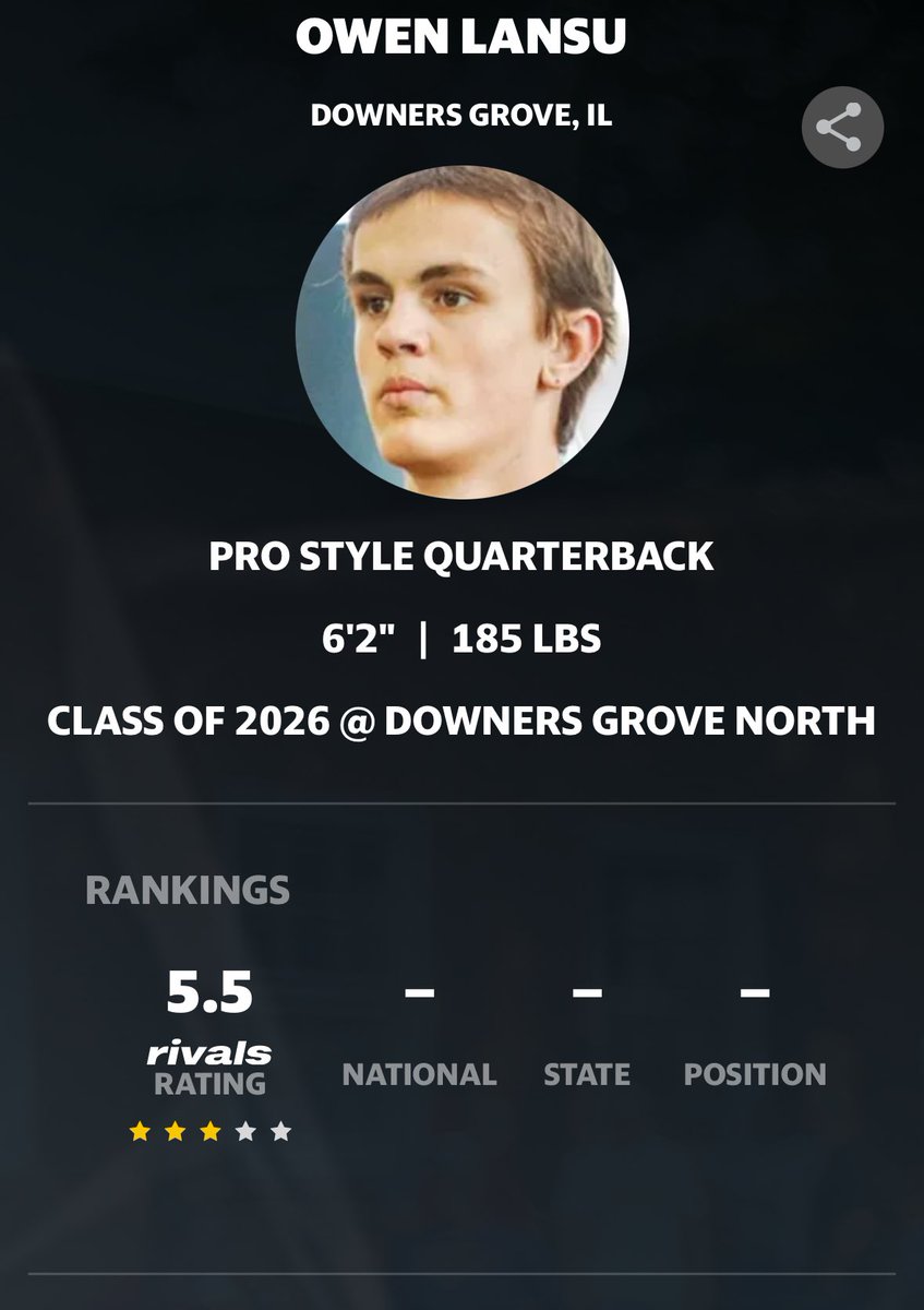 Blessed to officially be ranked a 3⭐️ by <a href="/Rivals/">Rivals</a>