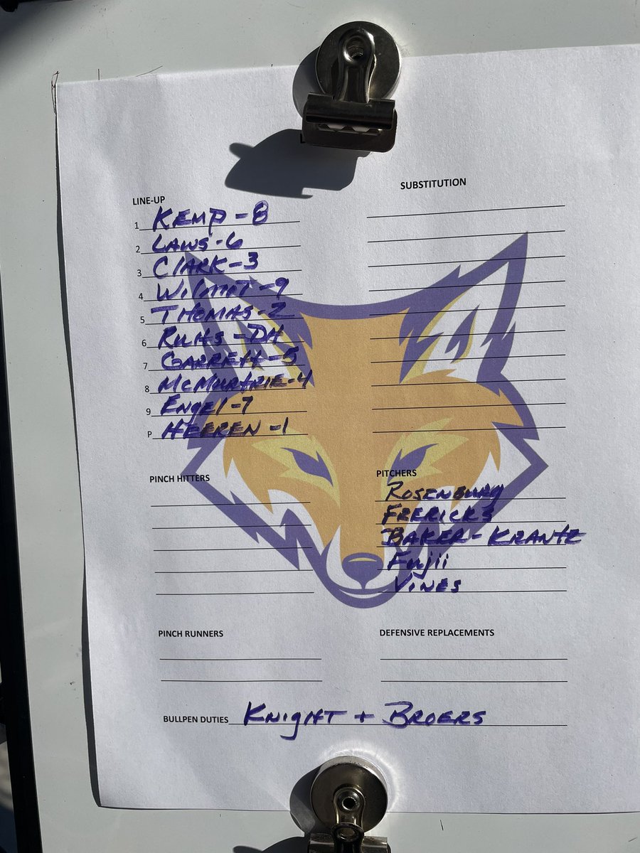 Knox_Baseball's tweet image. Lineup posted for this morning’s game against UW-Eau Claire. #HumFire