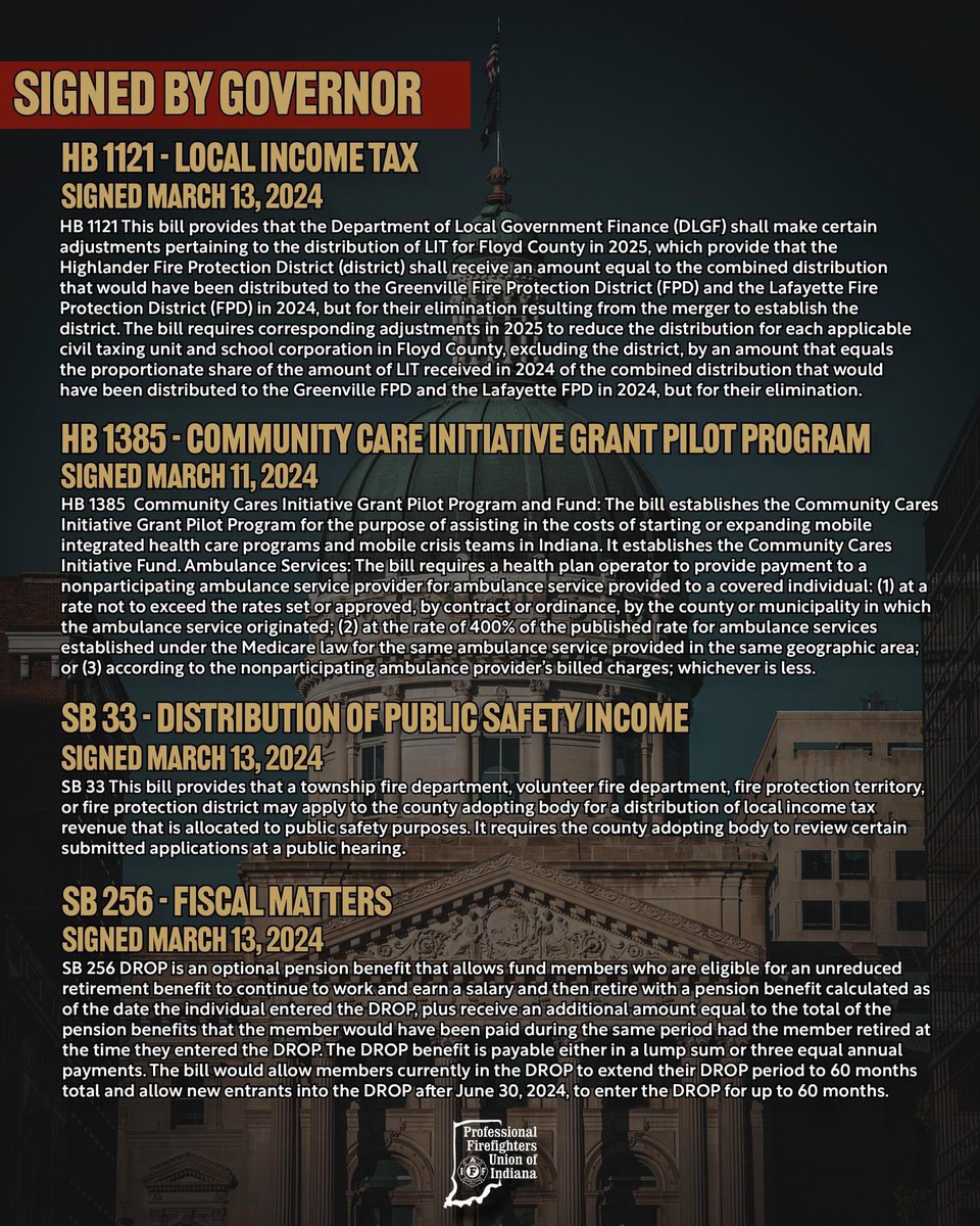 The Indiana General Assembly adjourned on Friday, March 8. Since then, numerous pieces of legislation have been signed into law by @GovHolcomb that the PFFUI has testified in favor of and supported. To read the complete list, visit our website bit.ly/3vjVxAS.