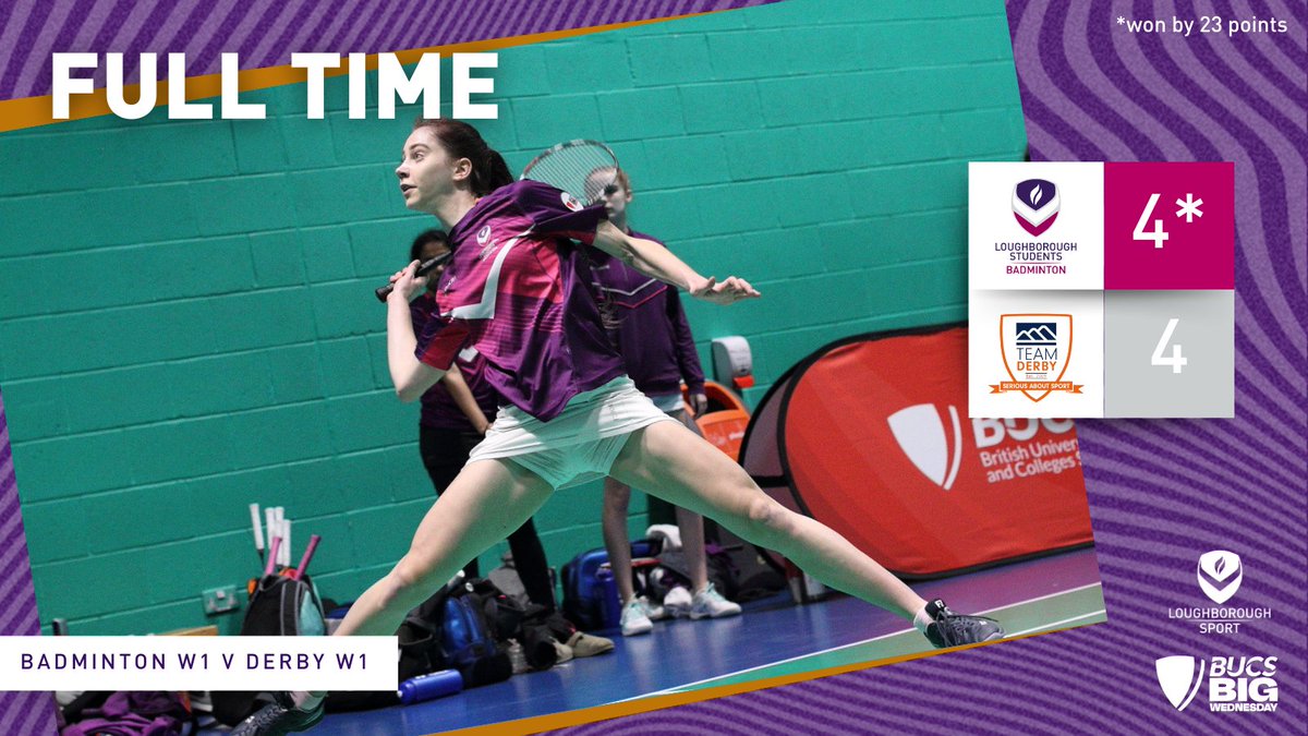 FULL TIME 

<a href="/Lborobadminton/">Lboro Badminton</a> | <a href="/BUCSsport/">BUCS</a>