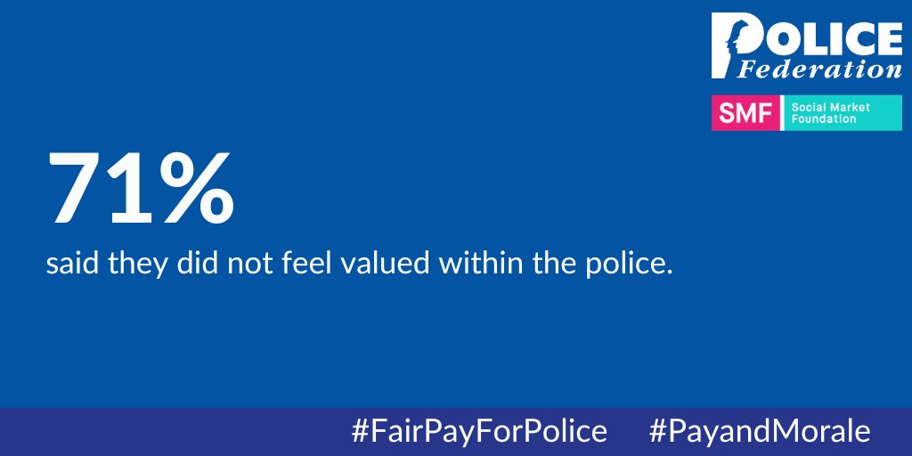 NwpfChair's tweet image. The revelation comes as concerns mount over the service’s inability to retain.
Over 9,000 police officers resigned in the year ending March 2023—the highest number of leavers in a financial year since comparable records began.
#PayandMorale  #FairPayForPolice