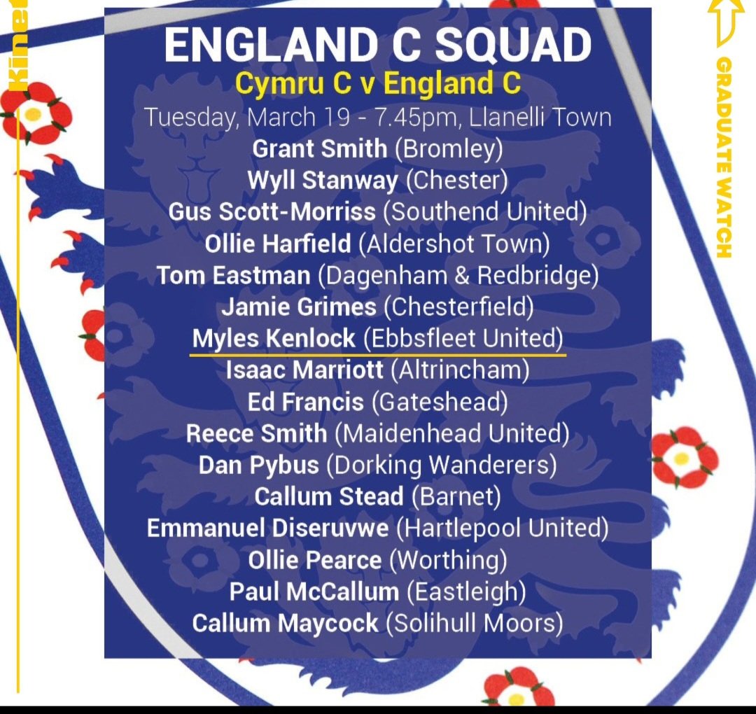 Cymru C V England C at Stebo ❤️⚽️