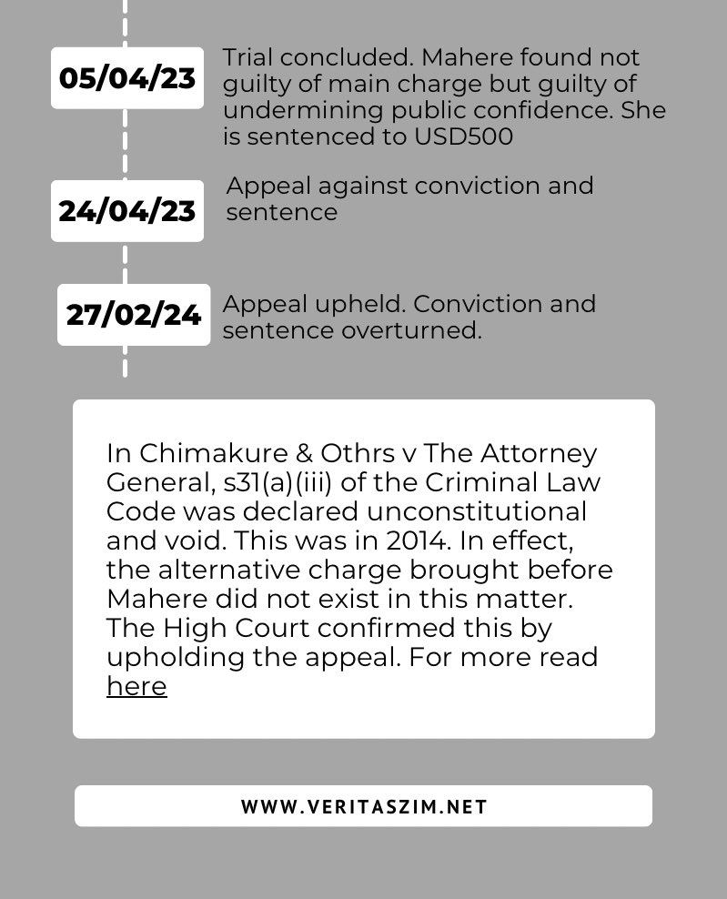 Veritas is launching its Court Series , where we visit some of the cases we’ve monitored recently. Today, we start with S v Mahere, the timeline and the pertinent issue of the constitutionality of the charge. For more read veritaszim.net/node/1092