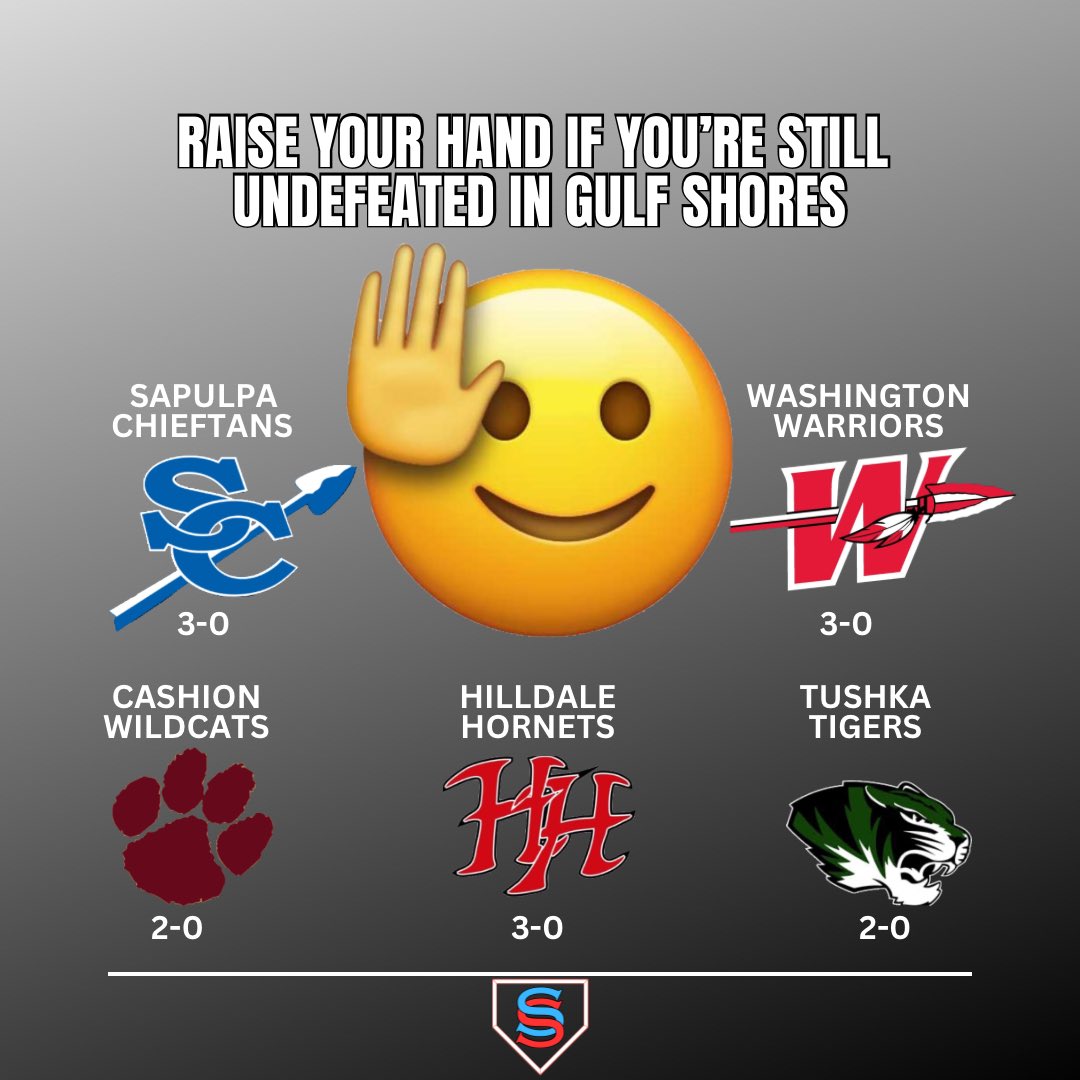 Raise your hand if you’re still undefeated at the Gulf Shores Classic

#OKPreps