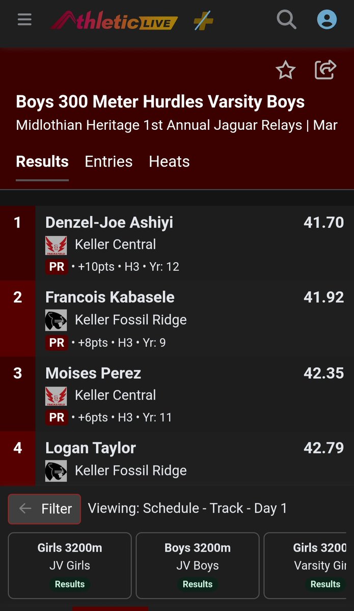 TheChos50666632's tweet image. 2 week late post from midlothian and some drills I did over the break to work form.

Midloathian meet was big as I hit a Pr of 41.70 in the 300mh and feel like there's more to work on. All glory to God
