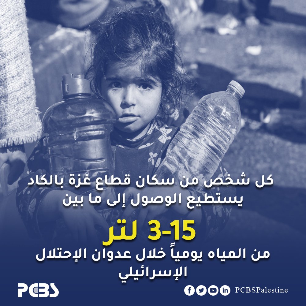 #الإحصاء_الفلسطيني وسلطة المياه الفلسطينية يصدران بياناً صحفياً مشتركاً بمناسبة يوم المياه العالمي، 22/03/2024 لمزيد من المعلومات: bit.ly/3PuLOyq