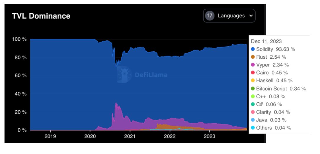 Reflexivity Research tweet media