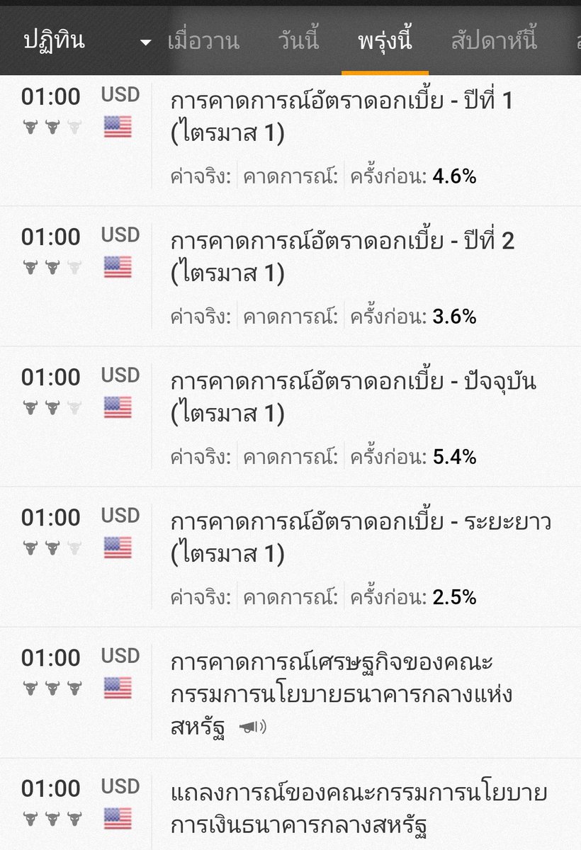 CryptoAliceTH's tweet image. รวมมิตรคริปโต

เม่าและวาฬรอลุ้นประกาศดอกเบี้ยและแถลงการณ์ #Fed คืนนี้ 01.00น.

SEC เลื่อนอนุมัติ Spot ETH ETF ของ #Hashdex #ARK  #21Shares ออกไป

SBF #FTX รับฟังคำพิพากษา 28 มีค.

#AVAX พาร์ตเนอร์กับ #Alipay+D-store ในแคมเปญ Web3 คูปอง

#Microstrategy ถือครอง #BTC มากกว่า 1%