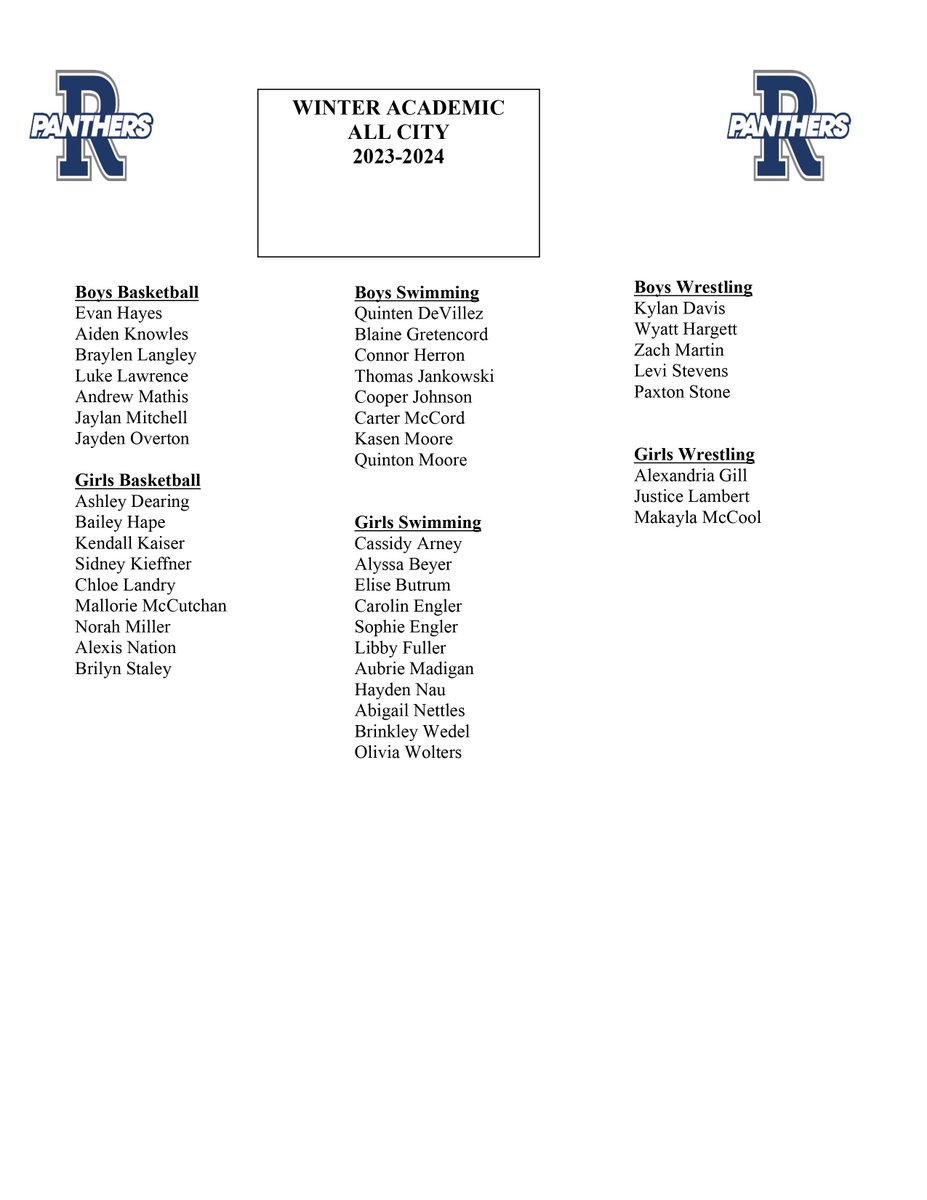 Congratulations to the Academic All-City honorees for Winter! We R proud of these student-athletes!