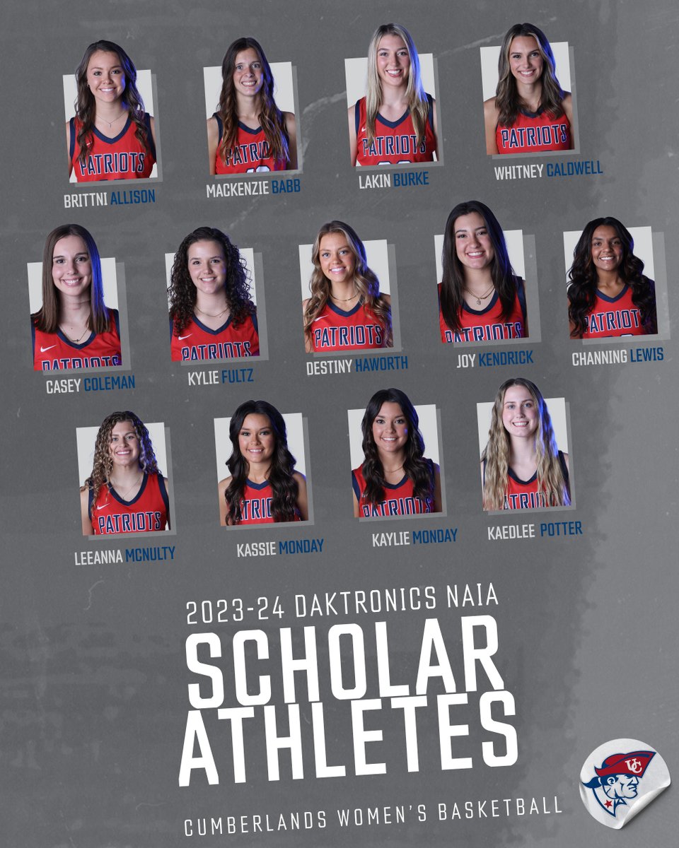 Patriots set program record with 13 Daktronics-NAIA Scholar-Athletes #OneBigTeam

Story: tinyurl.com/4p2dbx79