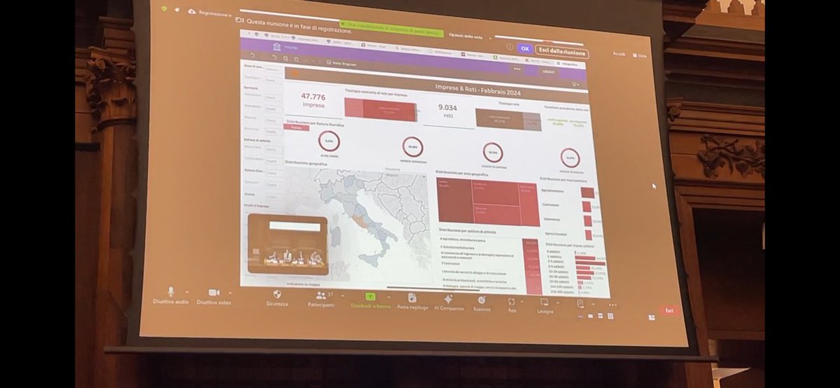 🕸️ Crescono le #retidimpresa in Italia nel 2023: oltre 47mila imprese per quasi 9mila contratti (+7,4% rispetto al 2022)

📷 La fotografia scattata da Osservatorio Nazionale 2023 #InfoCamere @Retimpresa @CaFoscari con i #BigData del #Registroimprese

👉 edizionicafoscari.unive.it/media/pdf/book…