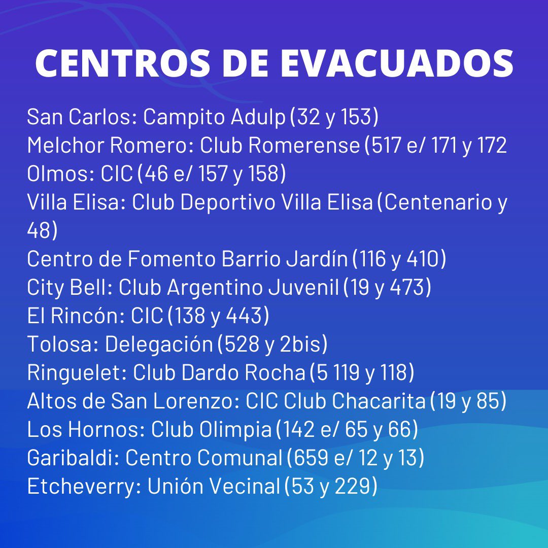 Hace una década que para los platenses las lluvias son sinónimo de alerta. Desde anoche tenemos calles anegadas, inundaciones y evacuados. Mientras  el agua no baja y la alerta naranja continúa: 
Por favor, quédense en un lugar seguro, dejo acá teléfonos y centros de evacuados.👇🏾