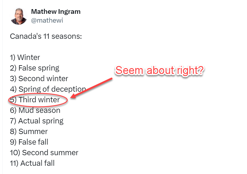 Are we in Third Winter now?