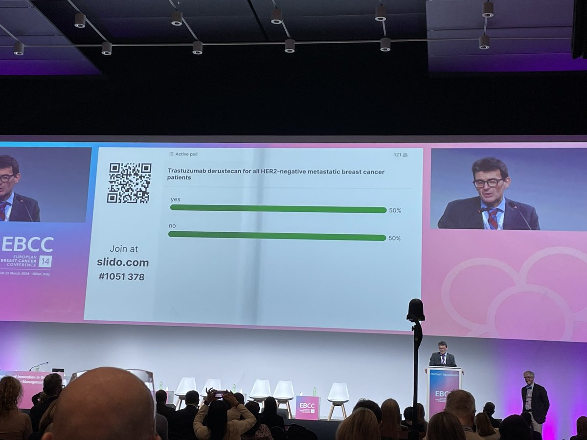 Shall we give T-Dxd to all HER2-negative BC patients? The floor at #EBCC14 couldn’t reach a conclusion… waiting for more data. Congrats to @curijoey and @EtienneB66 for the debate. @MIgnatiadis @FioriPoulakaki @io_zerdes @EORTC_BCG @breasteuropean @EuropaDonnaEUR