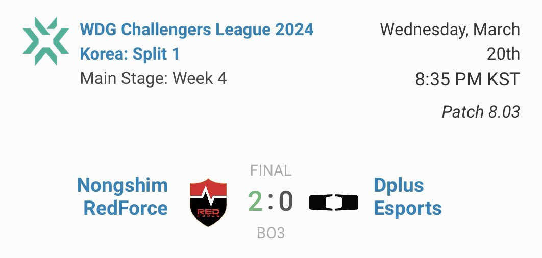 2:0 vs @DplusKIAEsports 
gg 플옵에서도 열심히 하겠습니다.