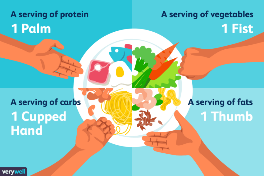 Let's celebrate #NationalNutritionMonth 🍏🥕 by fueling our bodies 💪 Follow these tips to build a healthy plate 🍽️ #InclusiveHealth