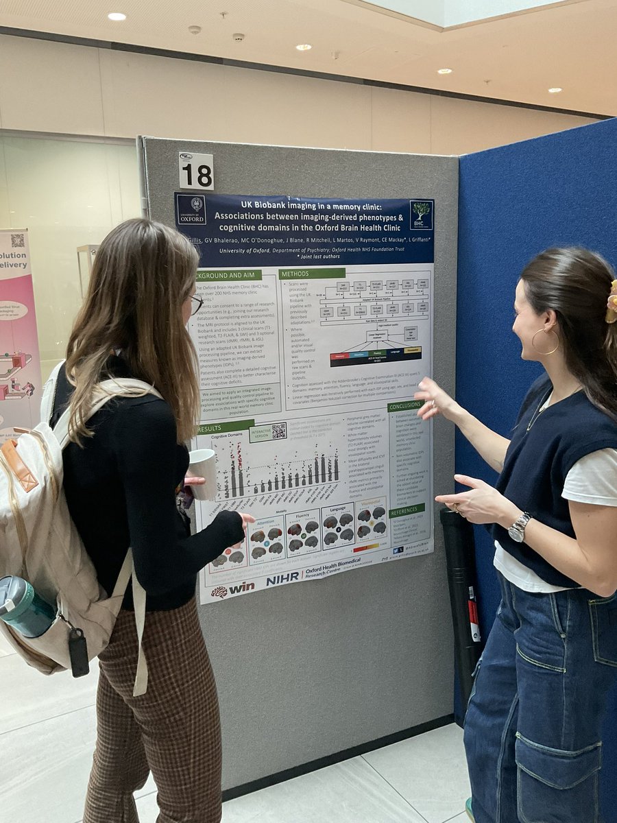 Oxford Neuroscience (@oxneuro) on Twitter photo <a href="/Joranium/">Joram van Rheede</a> <a href="/Beth_aimee_cole/">Beth Cole (She/Her)</a> The discussion is in full flow 🧠 <a href="/AGracefulBrain/">Grace Gillis</a> <a href="/OxPsychiatry/">Oxford Psychiatry</a> <a href="/OxHealthBRC/">Oxford Health Biomedical Research Centre</a> <a href="/Joranium/">Joram van Rheede</a> <a href="/Beth_aimee_cole/">Beth Cole (She/Her)</a> The discussion is in full flow 🧠 <a href="/AGracefulBrain/">Grace Gillis</a> <a href="/OxPsychiatry/">Oxford Psychiatry</a> <a href="/OxHealthBRC/">Oxford Health Biomedical Research Centre</a>