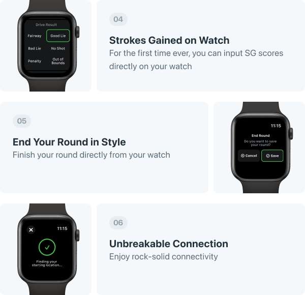Spring has officially sprung, and we’re very excited to announce that with the new season comes a brand new Apple Watch experience for SwingU users. The release of 8.5.0 includes significant improvements to performance and a modernized look-and-feel making for the best Apple…