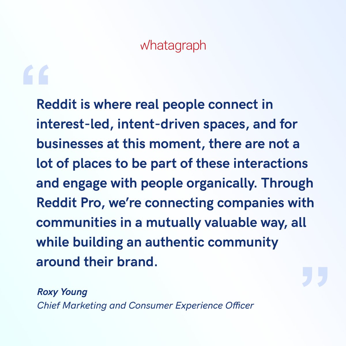 Whatagraph tweet media