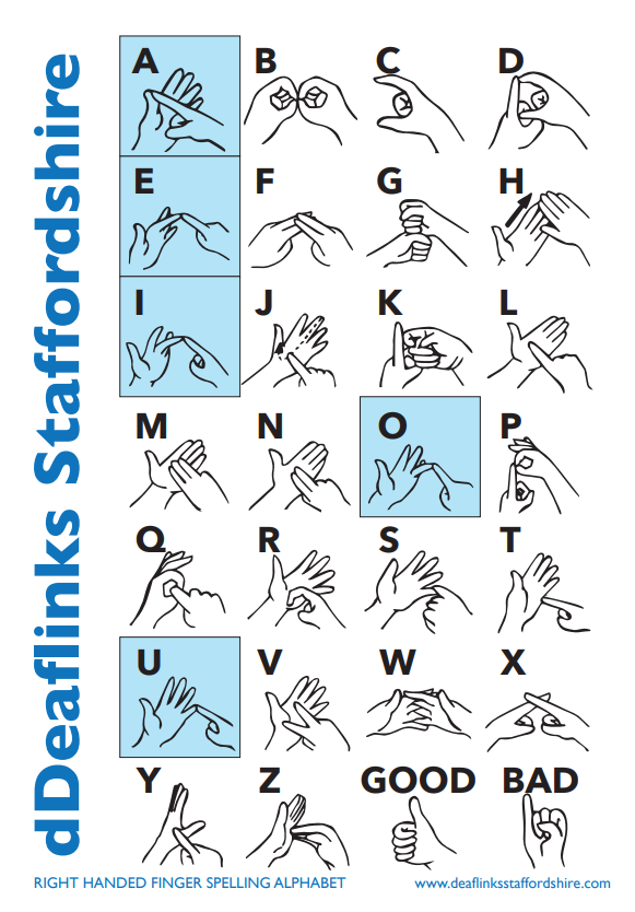 ddeaflinks's tweet photo. We hope you enjoyed today's Lunch and Learn.  Please join us LIVE on Facebook for the final session tomorrow where we will look at some simple sentences and family signs.

#SignLanguageWeek #GoBlueforBSL #BSL #ProtectBSL #PromoteBSL #Deaf https://t.co/mOhL7Ugr6T