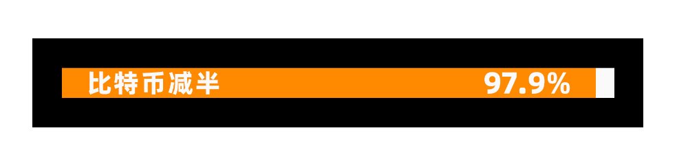 BitLuck 🧧 tweet media