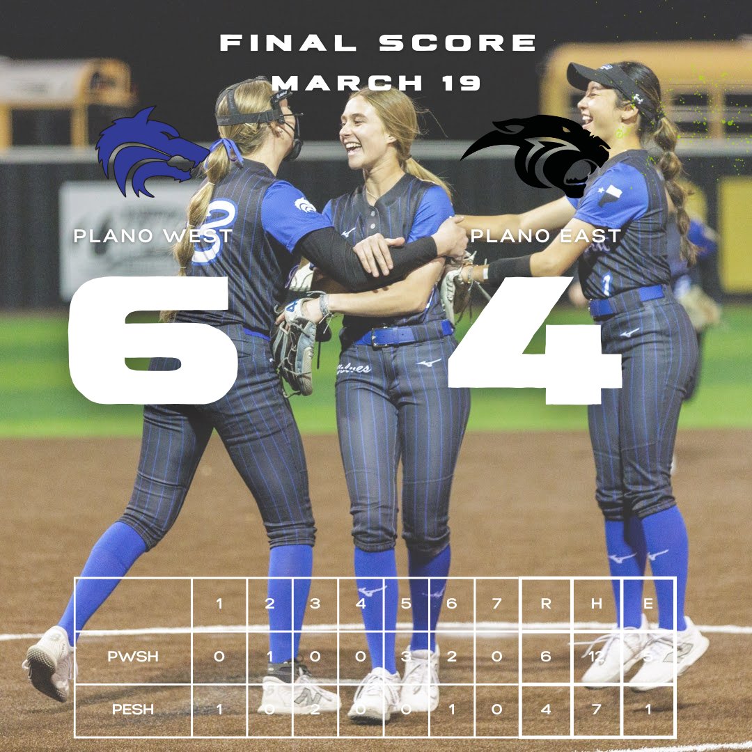 Wolves win! 5-0 in district play. Next game at home on Friday...