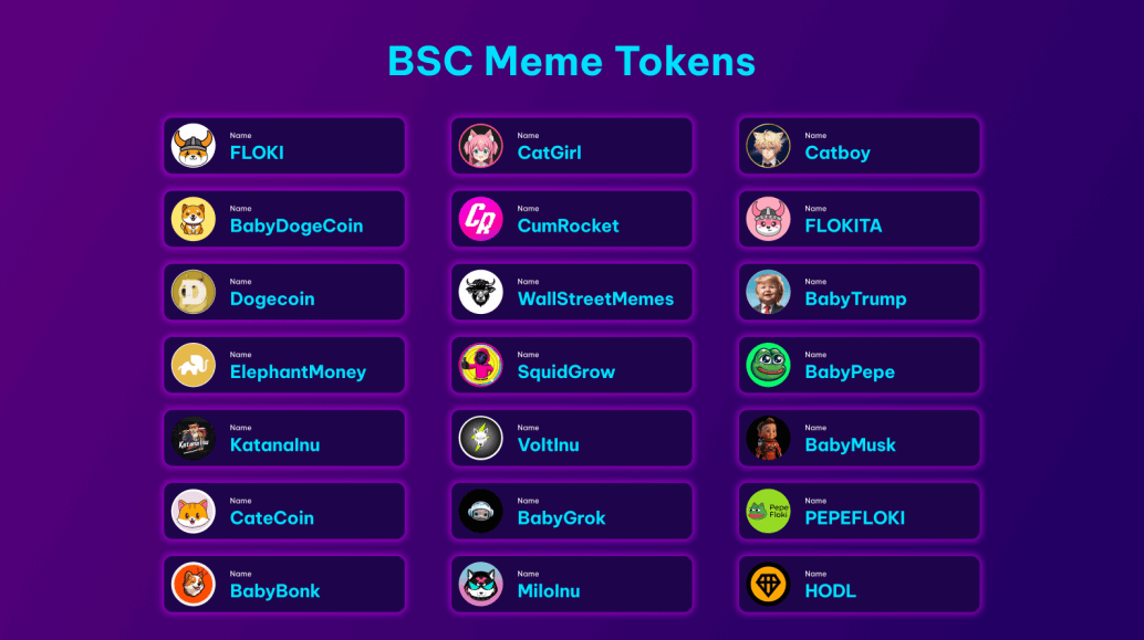 andrewmoh's tweet photo. #SOL memes are trending, but @BNBCHAIN is the ultimate meme destination.

Home to tokens like #FLOKI and #BabyDoge, it's a fertile ground for meme assets.

Popular meme tokens like FLOKI and BabyDoge thrive here, attracting traders and developers.

Don't miss out on the vibrant world of #BNBmemes!