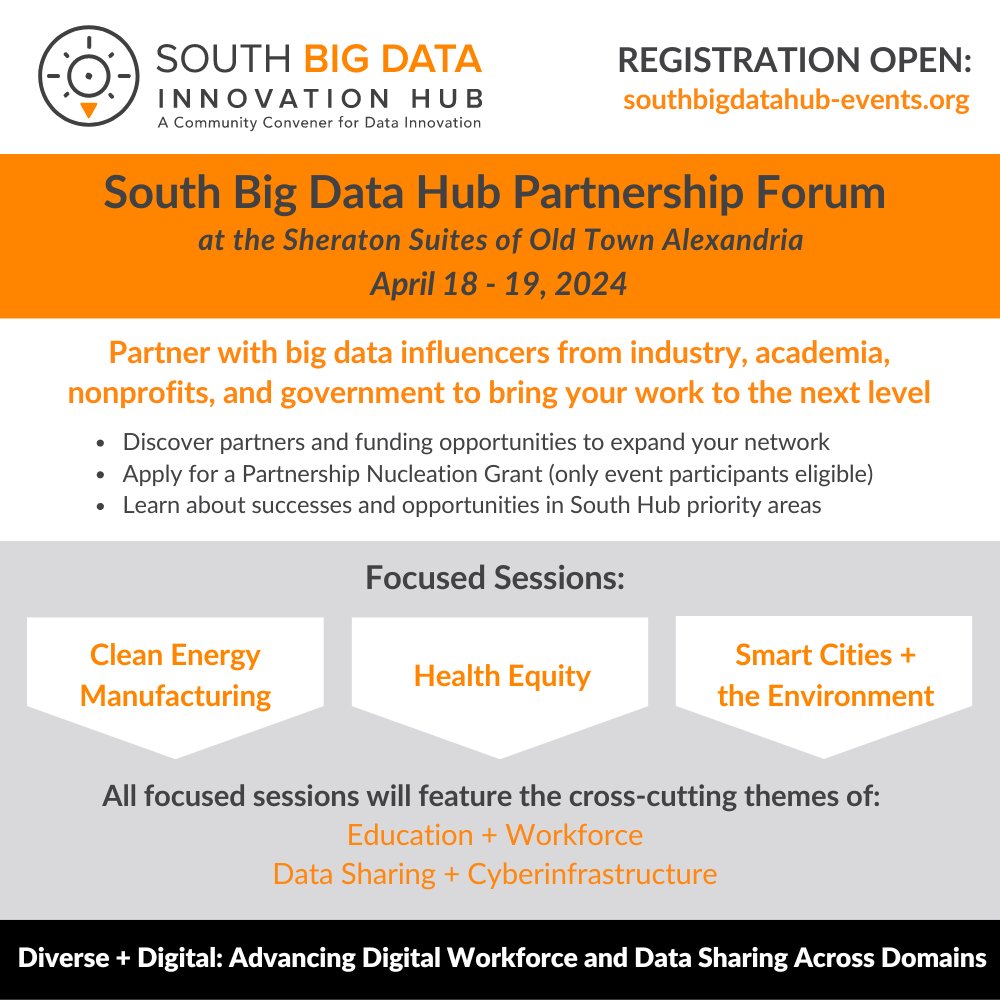 Registration is open for the Partnership Forum, which is designed to host attendees who are interested in creating partnerships within the community and can enter into organization-wide partnerships in #SouthBigDataHub priority domains. southbigdatahub-events.org