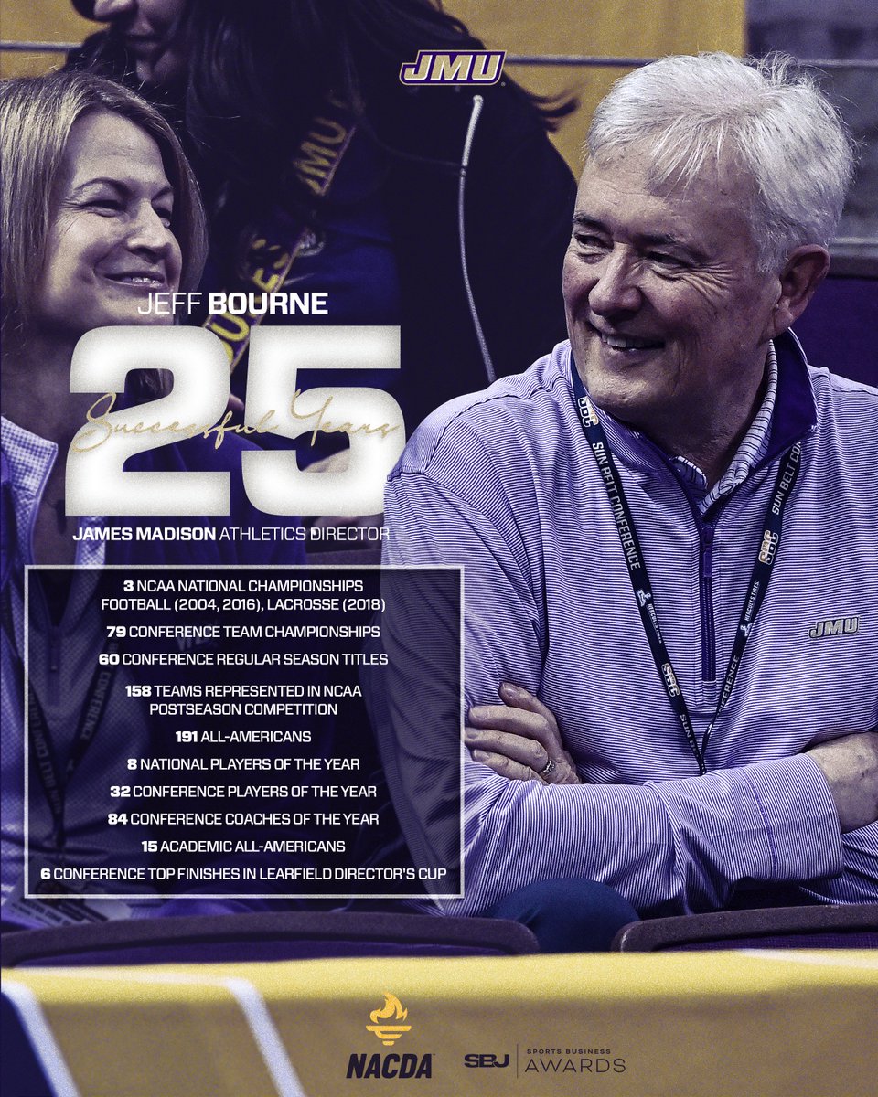 Well deserved honors for @BourneJeff as he's recognized by the @SBJ as one of five nominees for the College AD of the Year award and one of four FBS AD of the Year honorees from @NACDA. 📰 | bit.ly/3vjNYKB #GoDukes