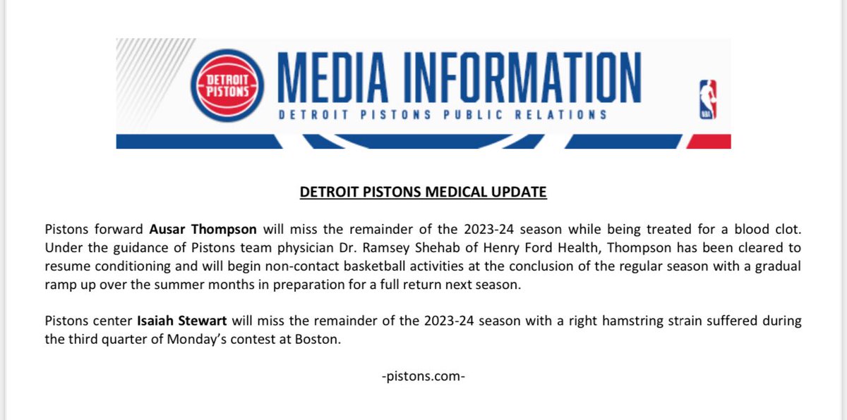 The @DetroitPistons announced today the following medical updates: