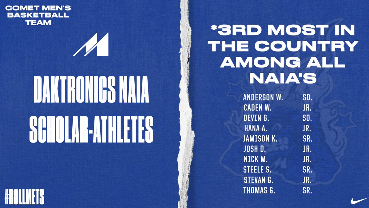 Mayville State MBB tweet media