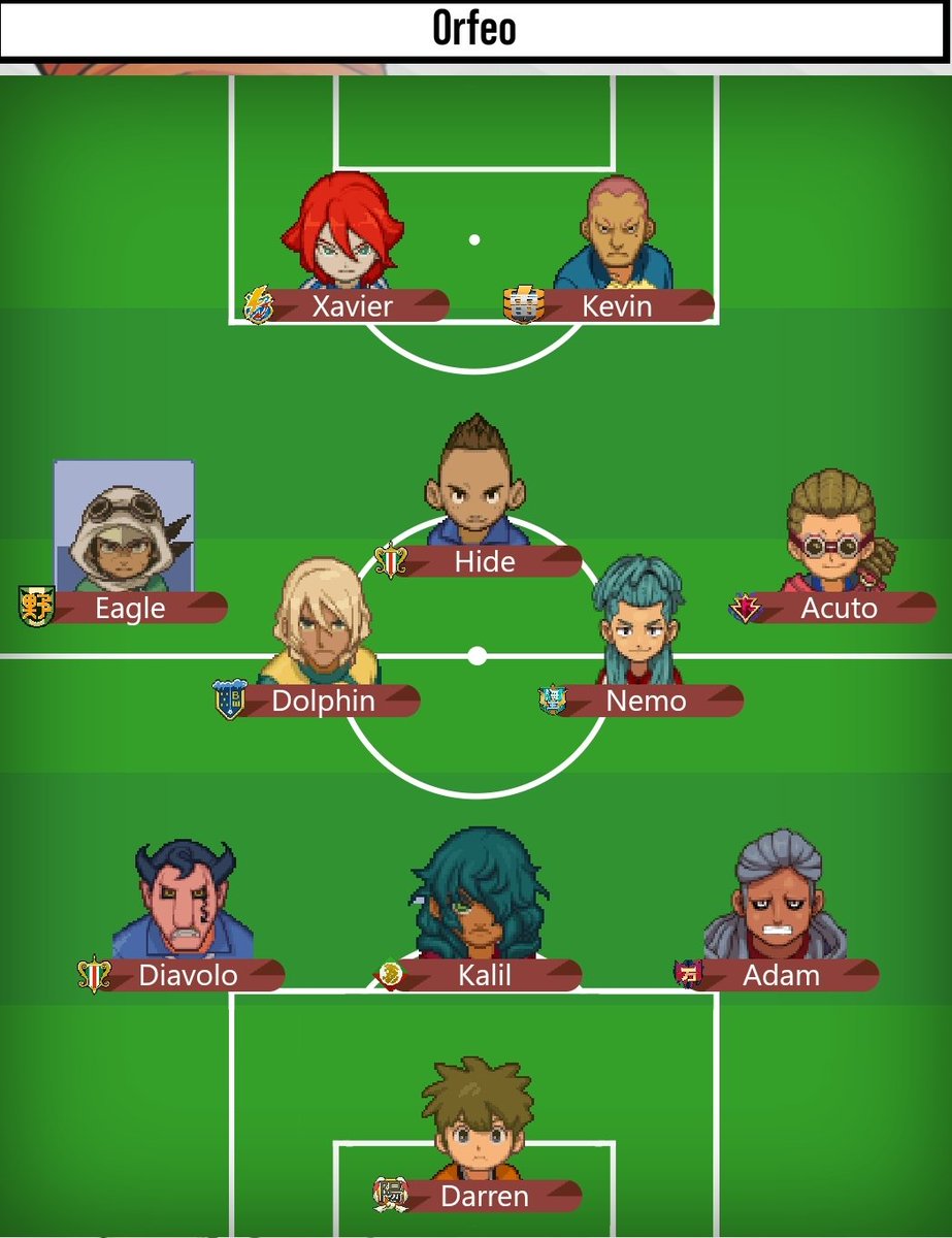 Orfeo_LZ's tweet photo. Alineación J3 vs @Emper_Academy 

Un duelo en la actual parte alta de la tabla, nos espera una semana de rivales muy duros y esta es la primera gran prueba.
Repetiremos alineación buscando seguir con una gran dinámica sobre todo goleadora, Hillman ya ha preparado los horarios🤔 https://t.co/Cbg7PuxOgv