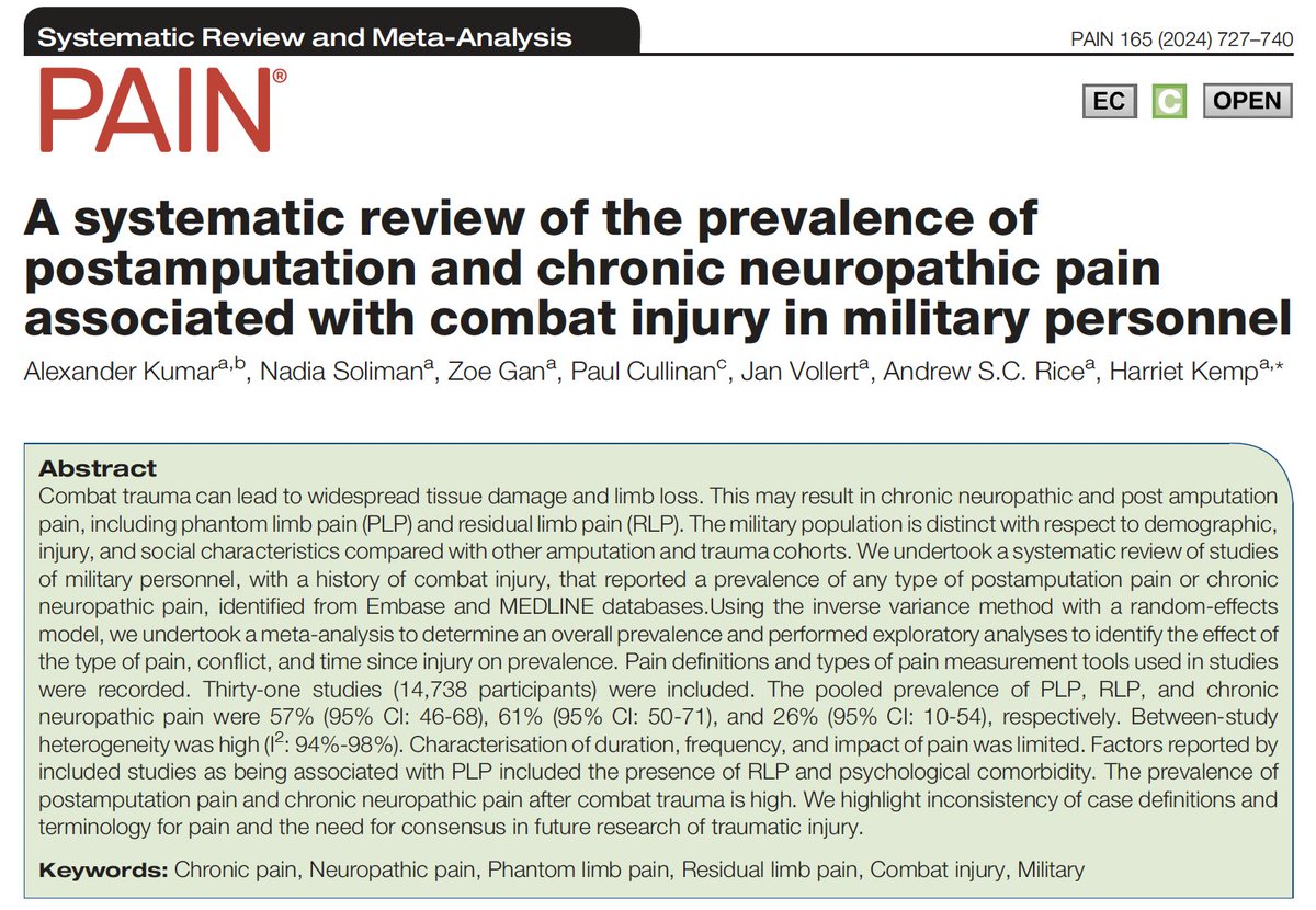 Thrilled that this has been published. A massive thanks to all the co authors who have been instrumental in getting this over the line. This work provides the starting point to improving pain management for combat injured military personnel. journals.lww.com/pain/fulltext/…
