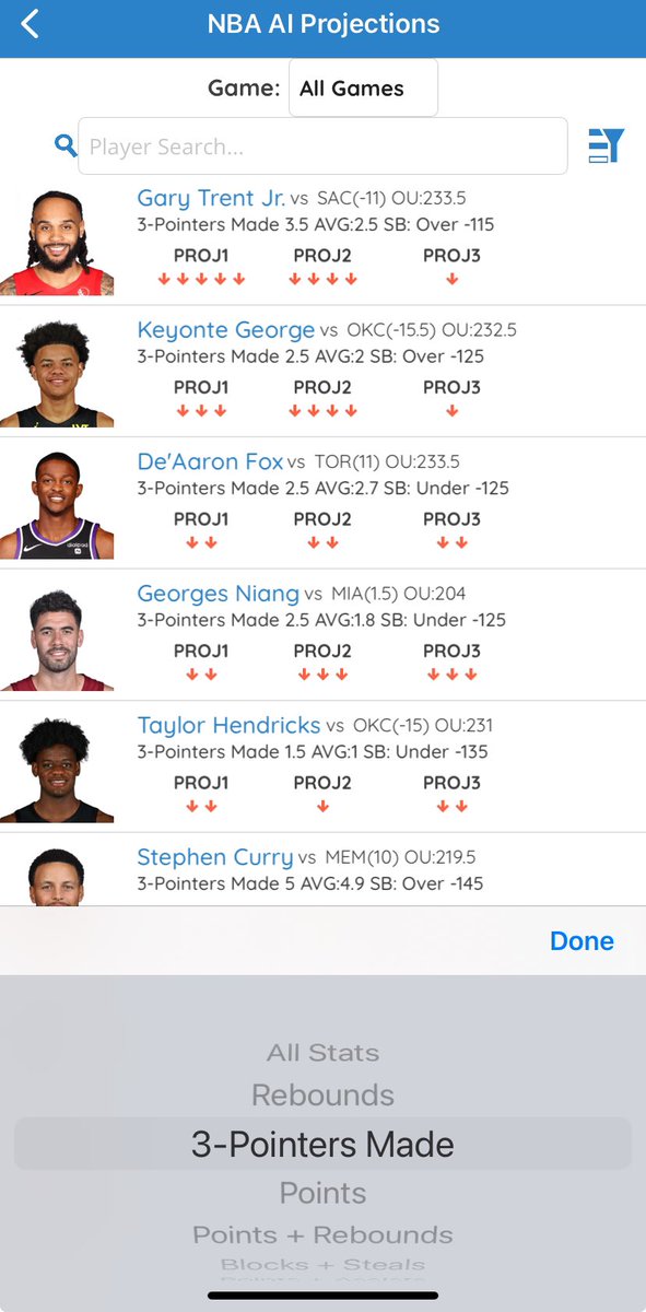 ChasersProp's tweet image. #NBA Free AI 3 point unders. #prizepicks #underdog #hardrockbet propchasers.com