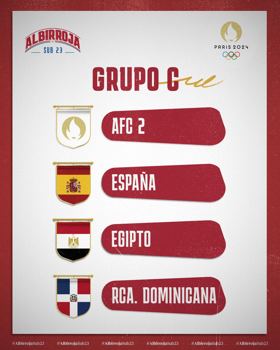 𝙏𝙤𝙙𝙤 𝙡𝙞𝙨𝙩𝙤 ✅ 👉 La #AlbirrojaSub23 ⚪🔴 formará parte del grupo D de los @juegosolimpicos de @Paris2024 🇫🇷 🌏 AFC 1 🇵🇾 𝙋𝙖𝙧𝙖𝙜𝙪𝙖𝙮 🇲🇱 Malí 🇮🇱 Israel #VamosParaguay 💪