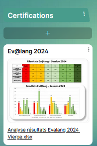 fred_vedrenne's tweet image. #PartagePerdir  Mise à jour du Padlet avec le Version 2024 du fichier d&apos;analyse des résultats d&apos;Ev@lang =&amp;gt; padlet.com/frederic_vedre…