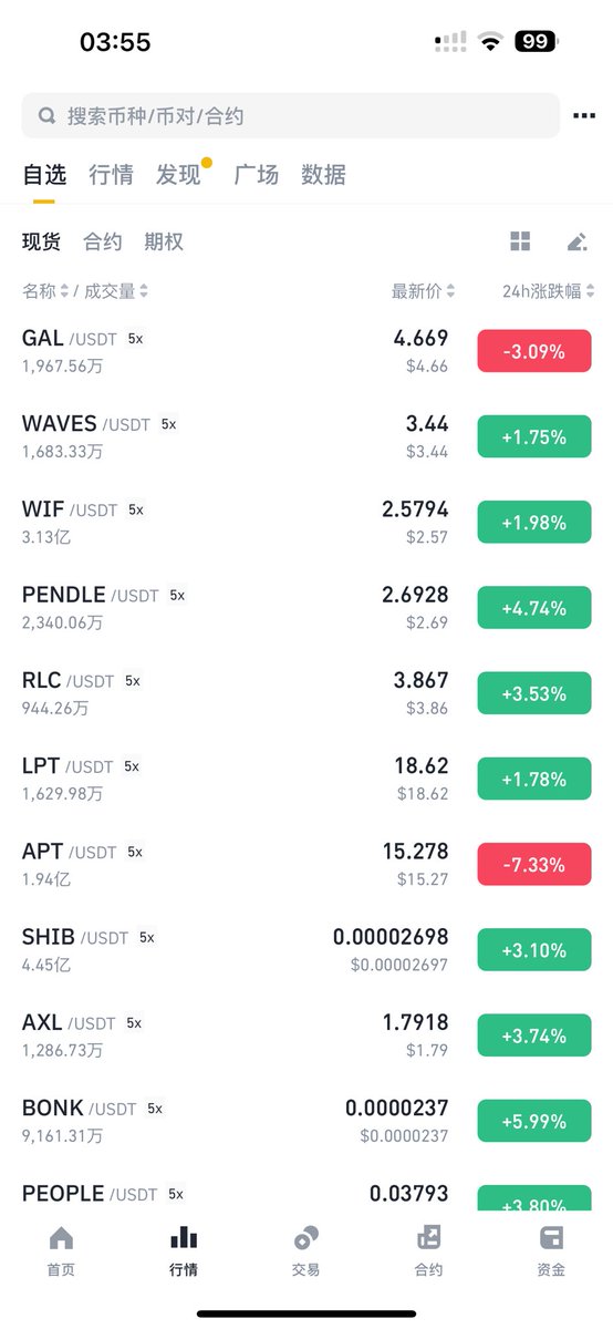 郑重提醒一下：

有些傻逼所谓的KOL，涨他妈2%就在那哔哔哔，你咋不上天呢？
一涨你都有，一跌都清仓了🤣

妈卖批，最吊就是你咯，兄弟们，远离傻逼KOL。
你就距离财富的路越来越近了。

逢低你就买，买了拿住，少波段，牛市初期，回调你就拿住，真的，别跟有些傻逼一样，那样你永远赚不到钱。真心话。