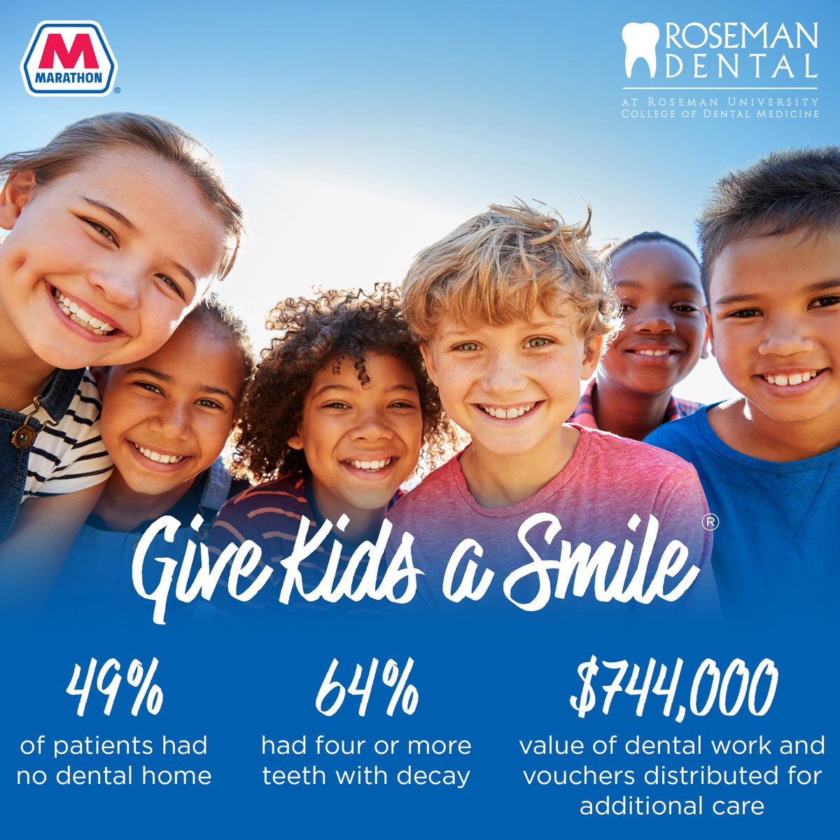 On World Oral Health Day, we acknowledge the great work of the College of Dental Medicine at Roseman University of Health Sciences in Utah. In February, the school used funding from our Salt Lake City refinery to provide free dental cleanings and screenings to 827 children and…