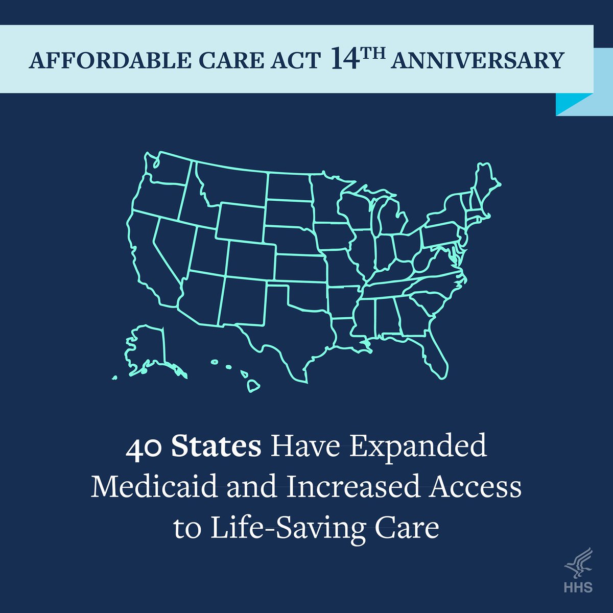 If these states expanded #Medicaid programs – Alabama, Florida, Georgia, Kansas, Mississippi, South Carolina, Tennessee, Texas, Wisconsin, Wyoming – about 3.5 million people would benefit, many coming from #Black or #Hispanic areas. 

#ACA14 #MedicaidPossible 
<a href="/HHSGov/">HHS</a> <a href="/SecBecerra/">Secretary Xavier Becerra</a>