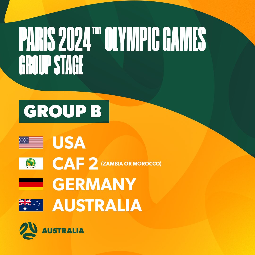 🚨 CONFIRMED 🚨 We've been drawn in Group B for #Paris2024! #Matildas #TilitsDone #AllezAUS