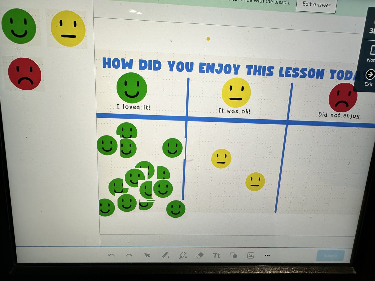 ᑕᕼᗩᖇᗰEEᖇ ᖇᗩIᑎᗪᖇOᑭ tweet media