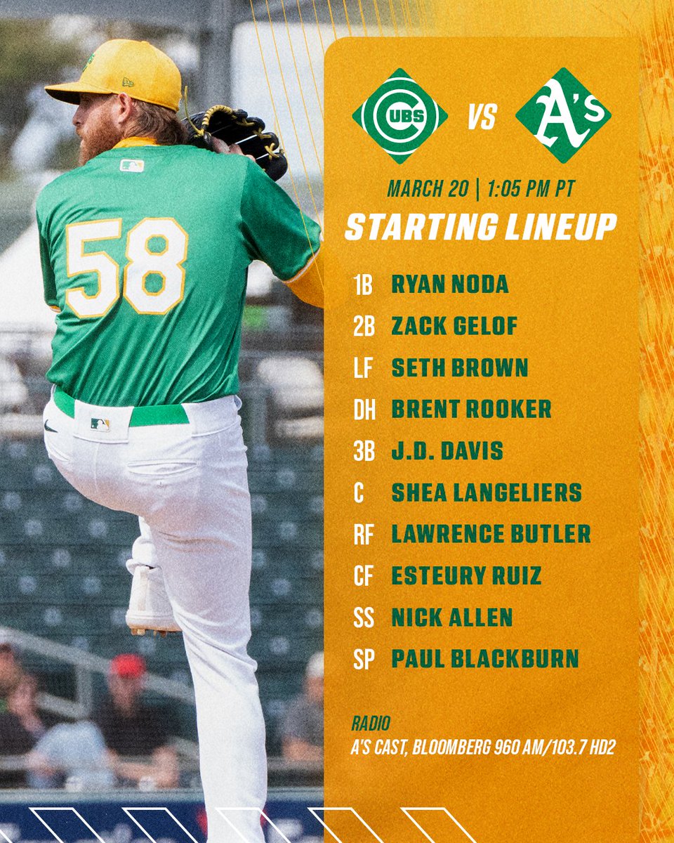 Athletics's tweet image. Pauly B spinnin&apos; it ⚾️