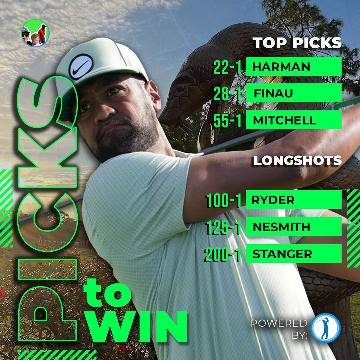 Here are my Picks to Win the #ValsparChampionship 

Good luck gang 🎲🎲⛳️