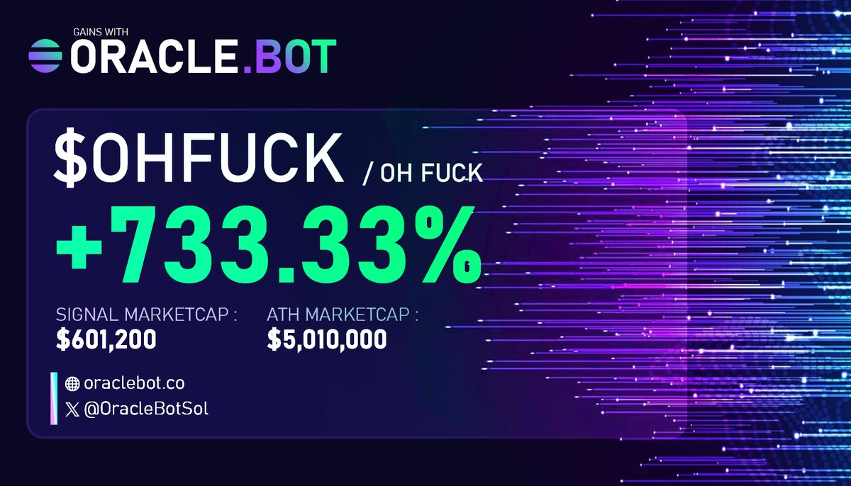 Oracle.Bot (@oraclebotsol) on Twitter photo $OHFUCK
🎯Signal : 601.2k
📈ATH : 5.01M
💸Profit : x8.33
👉Hold 1000 $ORACLE to get access to the bot : dexscreener.com/solana/gqkhnbz… $OHFUCK
🎯Signal : 601.2k
📈ATH : 5.01M
💸Profit : x8.33
👉Hold 1000 $ORACLE to get access to the bot : dexscreener.com/solana/gqkhnbz…