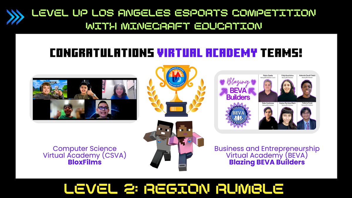 CONGRATULATIONS to the 1st place teams in @VAinLAUSD for the #LevelUpLA Esports Competition with @PlayCraftLearn! Junior League: BloxFilms from Computer Science Virtual Academy (CSVA) Varsity League: Blazing BEVA Builders from Business & Entrepreneurship Virtual Academy (BEVA)