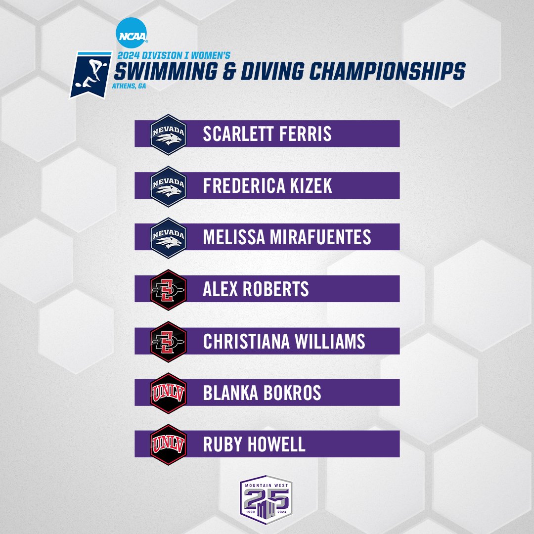 Good luck to all of the #MWSD student-athletes competing at the NCAA Swimming & Diving Championships this week 🏊 #MakingHerMark