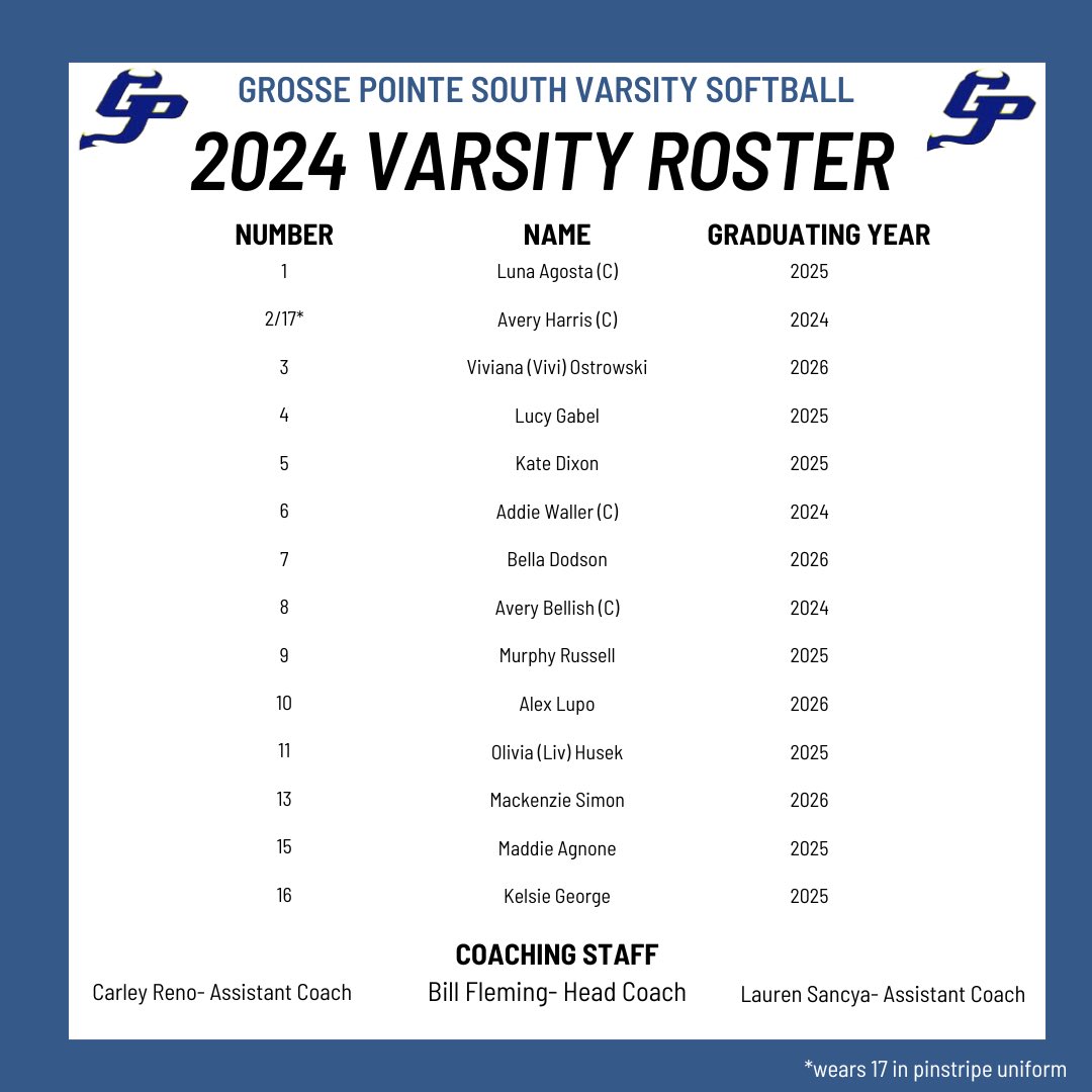 GPSouthSoftball's tweet photo. The 2024 Blue Devils. #ReachHigher https://t.co/7ojwbk89fF